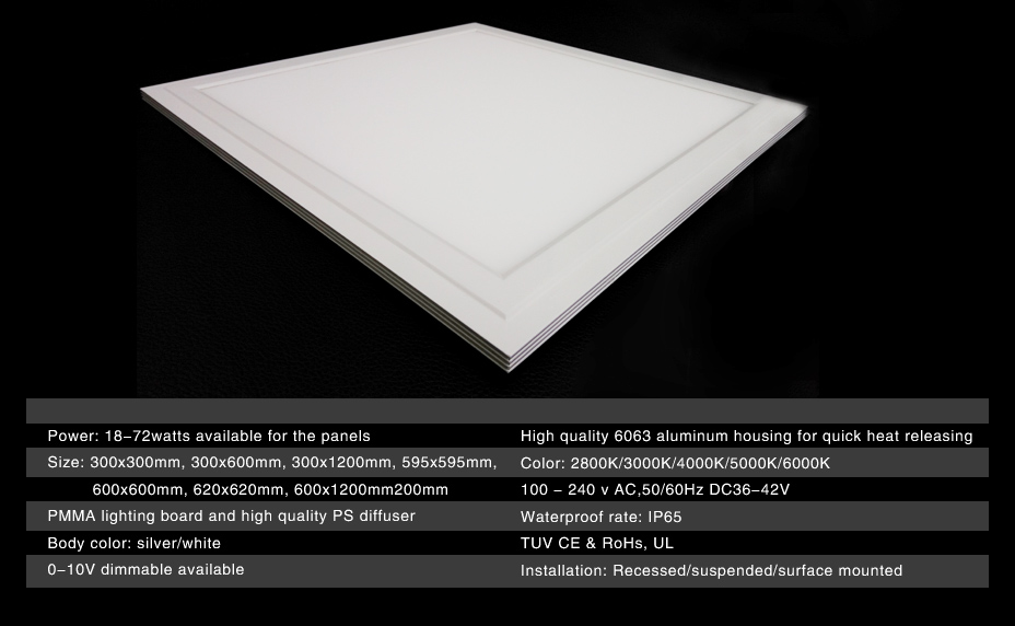 LED waterproof panel lights.jpg LED waterproof panel lights.jpg